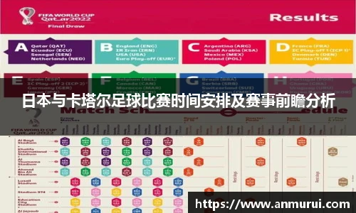 日本与卡塔尔足球比赛时间安排及赛事前瞻分析